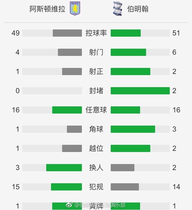 队记：一旦库班股权出售完成 球队现有的5位小股东也将全部兑现据此前报道，库班将独行侠的大部分股权出售，卖给了米丽娅姆-阿德尔森以及阿德尔森家族，估值大约在35亿美元，他将保留了一部分股权，以及对球队的完整的控制权。